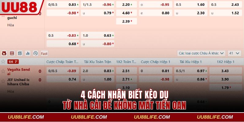 kèo dụ